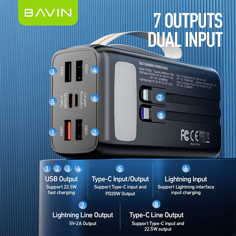 GREEN FIRE Bavin 30000mAh Power Bank